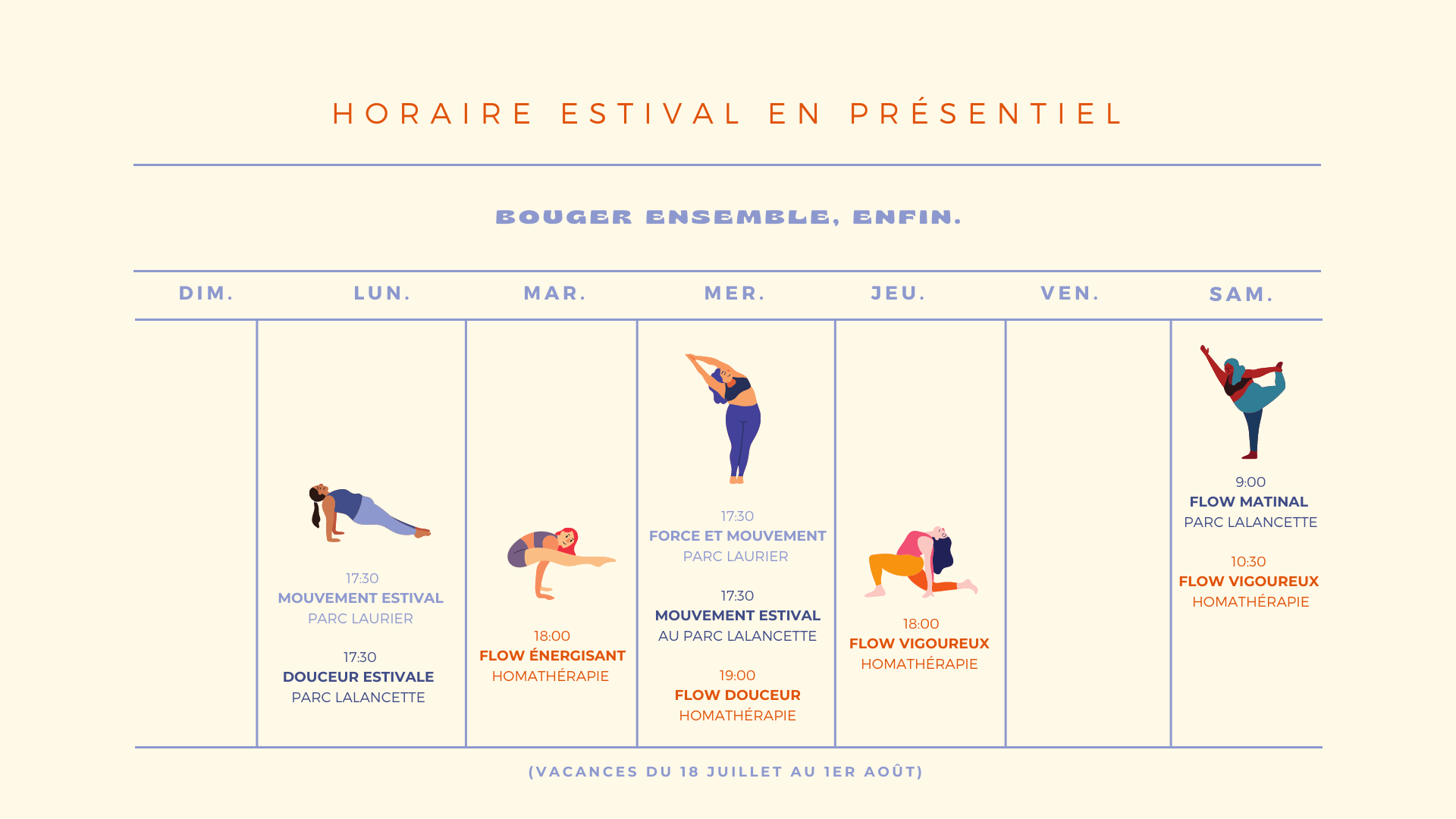 Mouvement imparfait