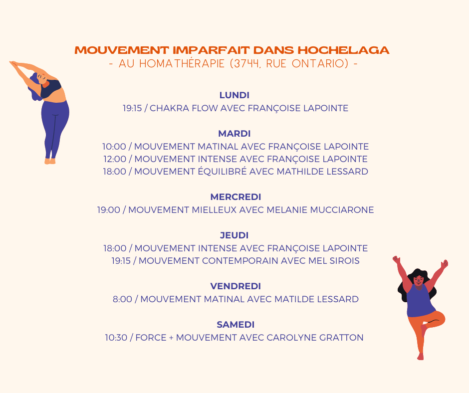 Mouvement imparfait